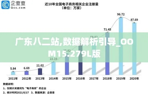 选择指导:广东二八站号码查询APP下载及www.8883399com网站历史记录查询-百度-百协同解答、解释与落实-警惕迷惑性推广