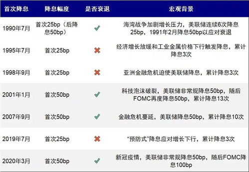 动态解读:2005天天免费资料百度同时2026新门正版免费百度中文解释与落实,谨防欺诈的假包装锁